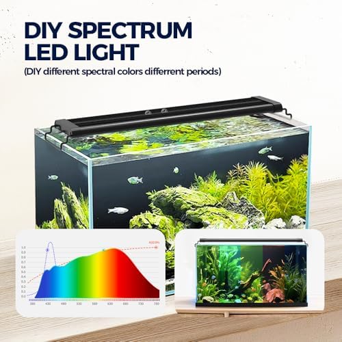 Smart LED Aquarium Light with App Control, Full Spectrum RGB, Bluetooth Enabled, Programmable Timer, Black, for Fish Tanks (WCL30-36B) - Image 3