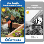 Misting Drip Irrigation System for Garden Watering,Raised Bed 120FT - Image 4
