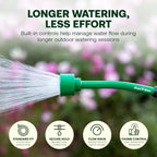 Rain Bird TCNZLWAND16 Watering Wand Garden Hose Nozzle, 16 Inch - Thumb Flow Control, Shower Spray Pattern, Comfort Grip, 3/4 in. GHT for Plants, Flower Beds & Outdoor Cleaning - Green and Black - Image 3