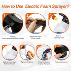 Electric Foam Sprayer 2L,Pressurized Sprayer with Charge - Image 6