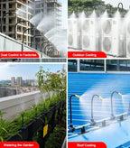 Air Conditioner Evaporative Cooling Kit, 360° Adjustable Misting System - Image 7