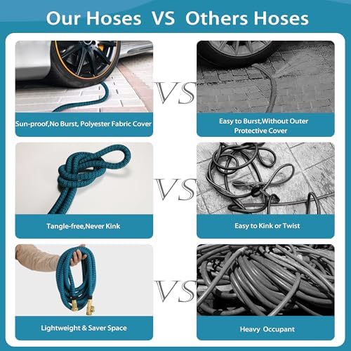 100 ft Garden Hose - Expandable Garden Hose with 10 Function Spray Nozzle - Kink-Free, Lightweight, Durable, Flexible, 2026 New Retractable Water Hoses for Yard, Lawn, Gardening(Blue Black) - Image 6