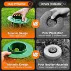 10Pack Sprinkler Head Protector, Cuttable Design, ABS Plash Guard - Image 4