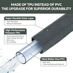 Garden Hose 25ft, Made of TPU(Not PVC), Ultra-Light & Flexible Water Hose, Non-Shrinking, Easy to Store, Drinking Water Safe Material, All-weather, Black&Gray - Image 4