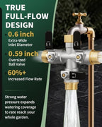 3 Way Hose Splitter, Heavy Duty Brass Garden Water Hose Splitter - Image 5