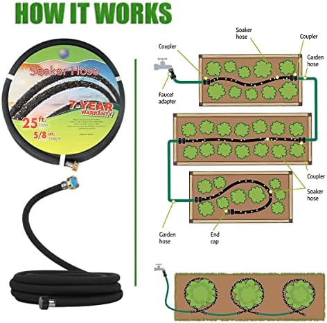 Cuckoo 100ft Soaker Hose 5/8"Garden Drip Hoses Heavy Duty Irrigation（100ft） - Image 2