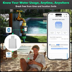 RESTMO Smart Water Flow Meter with Screen Backlight, 2.4GHz WiFi Connection - Image 2