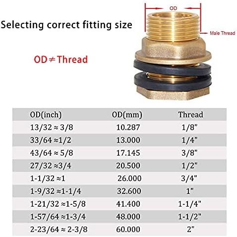 Joywayus 1-1/4" Female 1-1/2" Male Brass Water Tank Bulkhead Tank Fitting - Image 6