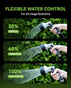RAINPOINT Full-Metal Garden Hose Nozzle, Heavy Duty Water Hose Nozzle Sprayer With 10 Adjustable Patterns & High Flow,Thumb Control For Flow Adjustment, Ideal For Watering, Washing, Black-2 Pack - Image 4
