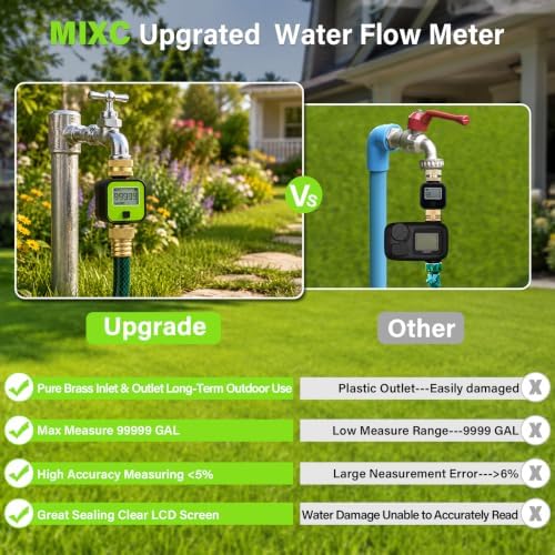 MIXC 2026 Thickened Flat Soaker Hose 100Ft + MIXC Water Flow Meter with Brass Inlet & Outlet - Image 5