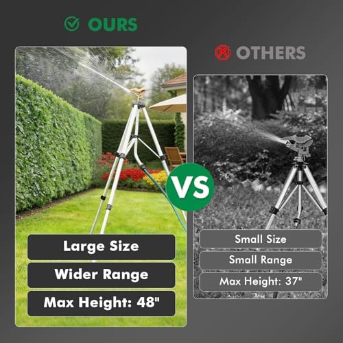 RESTMO Tripod Sprinkler 2 Pack 48” Full Metal Impact Sprinklers for Yard - Image 4