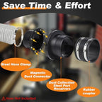 4"&2.5" Magnetic Dust Collection Fittings for 6 Woodwork Shop Machines - Image 6