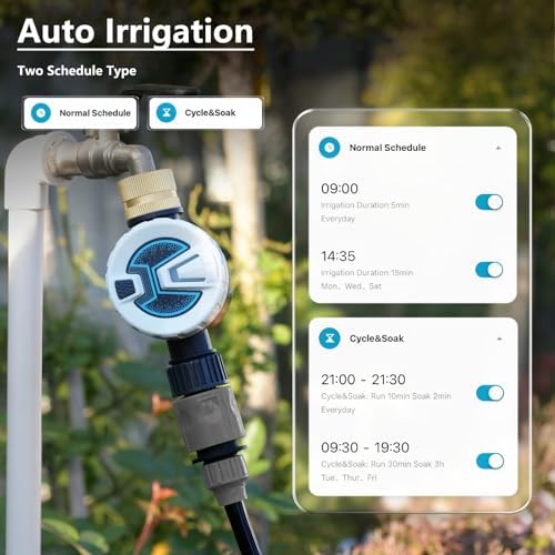 RAINPOINT WiFi Sprinkler Timer Irrigation System Automatic Garden Watering Brass Inlet 20 Separate Schedules - Image 4