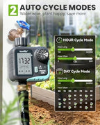 RAINPOINT Sprinkler Timer - Cycle & Soak Hose Timer for Garden Hose with Automatic Watering/Manual Watering/Rain Delay, Programmable for Irrigation System, Lawn, Yard, Outdoor - Image 6