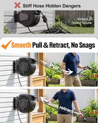 wikiwiki Retractable Garden Hose Reel 1/2 in x 50 ft, Heavy Duty Wall Mounted Hose Reel with 10- Function Sprayer Nozzle, Automatic Slow Return System/180°Swivel Bracket/UV Resistant (Black) - Image 2