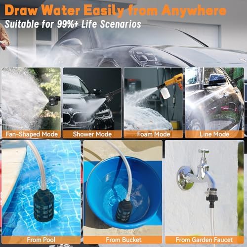 Cordless Cleaning Tool Compatible with Dewalt 20V Max Battery, Portable Handheld Vehicle Cleaner with 6-in-1 Nozzle & 16.5FT Drain Hose for Car/Fence/Patio/Deck/Bike Cleaning(Tool Only) - Image 4