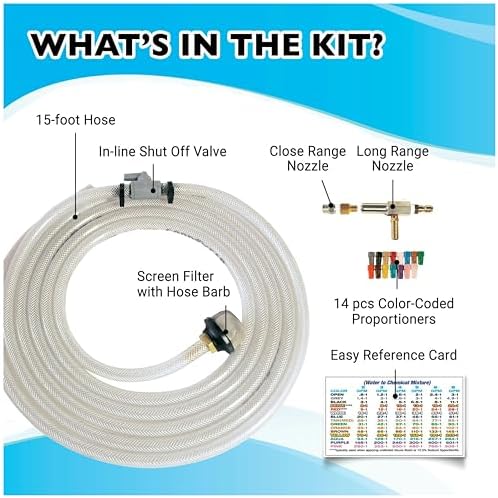The Original X-Jet Nozzle Kit #7 | 2-2.5 GPM | Fixed Long-Range External Chemical Injection Nozzle for Efficient Chemical Application | 15-Color Proportioner Set & 15ft Hose Assembly | Extended Reach - Image 4
