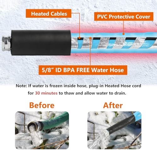OEBLD Heated Water Hose for RV 50FT, 5/8-Inch ID, -45°F Freeze Protection - Image 3