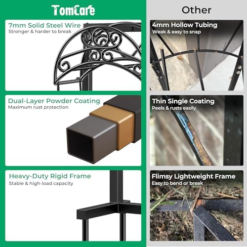 TomCare Garden Hose Holder, 4 Spikes Water Hose Hanger for 160FT Hose - Image 3