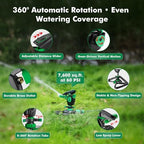 RESTMO Impact Sprinklers for Yard,Large Area Yard Sprinkler - Image 2
