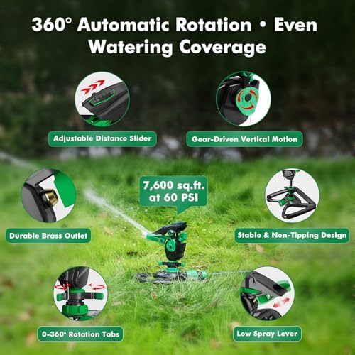 RESTMO Impact Sprinklers for Yard,Large Area Yard Sprinkler - Image 2