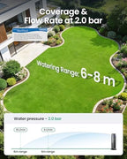 Aiper IrriSense 2 Lawn Sprinkler, Smart Irrigation System, Multi-Zone Plant-Specific Watering, Smart Scheduling, Weather-Adaptive Irrigation with Rain Sensor, for Lawns up to 14400 sq.ft.-Blue 3Pack - Image 7