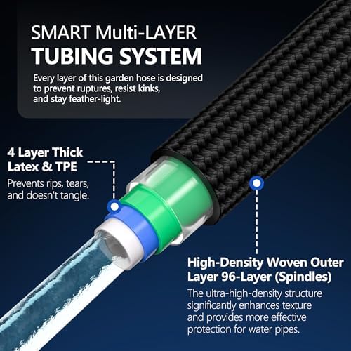 Flexible Garden Hose 75 FT, Ultra Lightweight Water Hoses 75FT w/10 Function Sprayer and 3/4" Brass Fittings, Kink-Free, Sturdy, Abrasion Resistant for Yard, Lawn, Outdoor and Gardening(Black) - Image 3
