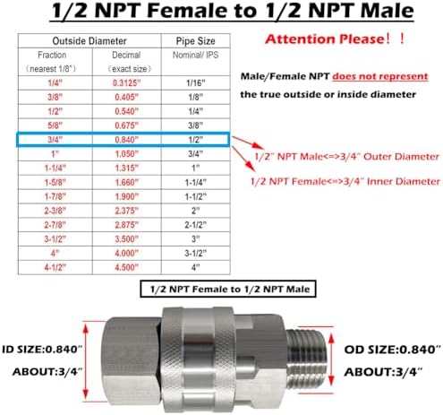 beduan Pressure Washer Fitting 1/2 NPT Quick Connector Coupler Socket - Image 2