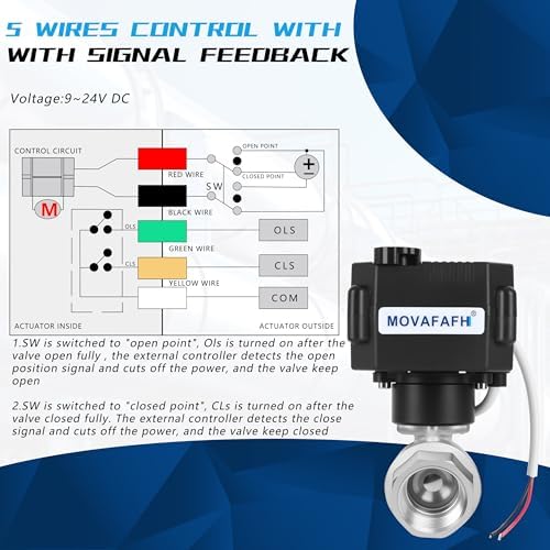 3/4" Motorized Ball Valve - 9-24V DC Electric Water Valve with Full Port, 5 Wire Automatic Ball Valve, Stainless Steel with Manual Function, NSF Certified, IP67 - Image 4