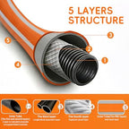 Expandable Retractable Garden Hose Brass Fittings (25ft Expanded) - Image 5