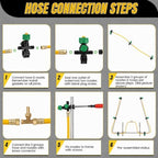 6 Nozzles Foldable Sprayer Boom Kit, Large Coverage Sprayer for ATV/UTV - Image 5