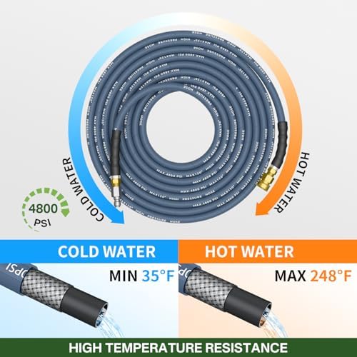 5000PSI Pressure Washer Hose and Gun, 3/8’’ Power Hose 100FT - Image 3