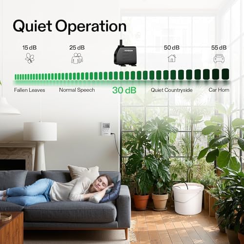 VIVOSUN Professional Automatic Drip Irrigation Kits, 15W Output, All in One Professional Grow Kit- Includes Pump, Timer and Regulator, 8 Drip Emitters Garden Plant Watering System Indoor Outdoor - Image 4