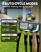 RAINPOINT Sprinkler Timer 4 Zone, Water Timer for Programmable, for Soaker Hose with Rain Delay/Manual/Automatic Watering System, Digital Irrigation for Yard, Lawn - Image 4