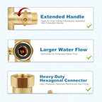 3 Way Hose Splitter, Solid Brass High Flow 3 Way Water Hose Splitter with Metal Handle, Heavy Duty Faucet Spigot Splitter with Shut off Valve, 3/4 Inch Garden Tap Splitter - Image 4