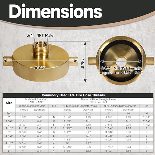 2-1/2""NH NST Female x 3/4"" NPT Male Fire Hydrant Adapter, Fire Hydrant Hose Adapter Brass Fire Equipment for Fire Hose or Hydrant with Pin Lugs, 2PCS, Gold - Image 2