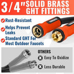 YAMATIC 100ft Garden Hose 5/8in I.D. with 360° Swivel Brass Handle - Image 4