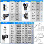 TAILONZ PNEUMATIC 1/4"3/8"1/2"1/8" Blue Straight and Elbow Push to Connect Fittings Air Hose Fittings,Suitable for Nylon/PU Tube Air Tube and Other Connection Kits 68PCS - Image 2