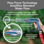 Pocket Hose Arrow Customizable Spray Nozzle, As Seen on TV - Image 3