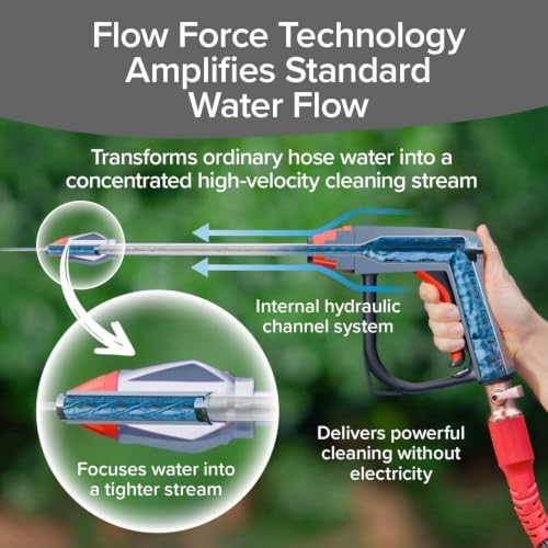 Pocket Hose Arrow Customizable Spray Nozzle, As Seen on TV - Image 3