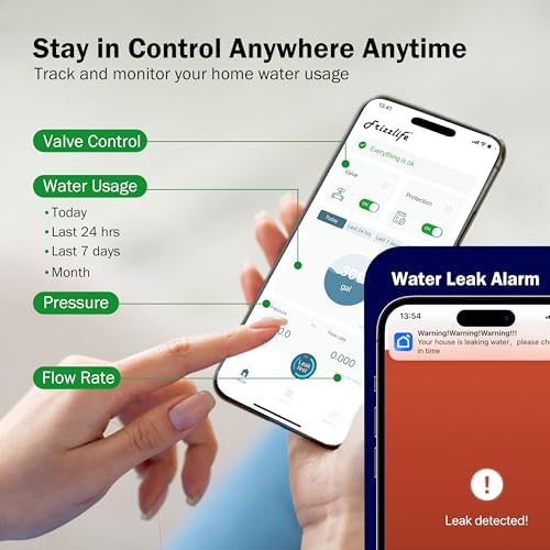 Frizzlife LP365-P Smart Water Monitor and Automatic Shutoff - 0.01 GPM Ultrasonic Micro Leak Detection, Wi-Fi / APP Control, Pressure+Flow Monitoring, 24/7 Water Usage Reports, Fits 1.25" and 1" - Image 4
