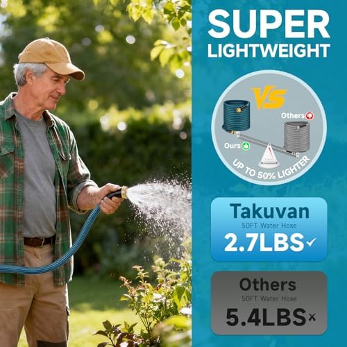 Garden Hose 50FT Non-Expandable Water Hose Lightweight Flexible Kink-Free Leak-Proof Outdoor Hose Portable Watering Pipe for Yard Lawn Camper Outside Durable Fabric with 3/4 Inch Brass Fittings - Image 5