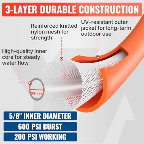 YAMATIC 15FT Flexible Garden Hose Female to Female 5/8in, Burst 600 PSI - Image 3