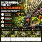 Oscillating Lawn Sprinkler with Adjustable Spray - Image 7