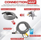 Adjustable Long-Range Chemical Injection Pressure Washer, 2-2.5 GPM - Image 5