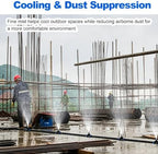 Adjustable Misting Cooling System Black with Pressure Resistant Nozzle - Image 3