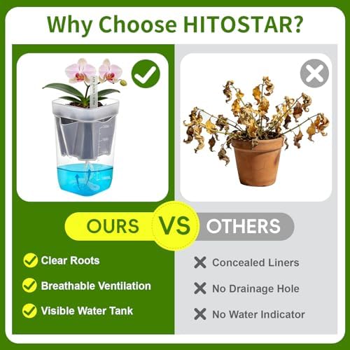 HITOSTAR 12 Pack 4 Inch Mini Clear Self Watering Pots for Indoor Plants, Small Plastic Planters with Drainage, Hydroponic Nursery Propagation Cups, for African Violet Alocasia Pot (4 Inch, 12Pack) - Image 4