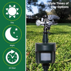 Motion Activated Sprinkler Day/Night Detection Modes Repellent Detector - Image 2