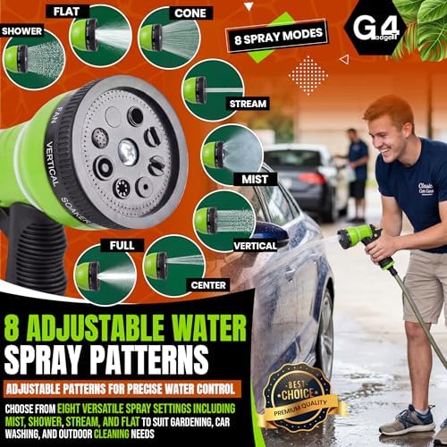 G4GADGET Hose Pipe Spray Gun, Heavy Duty 8 Function Garden Hose Spray Nozzle with Non Slip Grip & Flow Control, High Pressure Water Sprayer for Plant Watering, Lawn, Car Washing & Pet Cleaning - Image 2