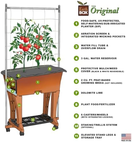 EarthBox Raised Garden Bed with Legs – Elevated Self Watering Planter Box with Wheels, Storage Shelf, Premium Plant Food, Easy Assembly, Made in USA, Terra - Image 6